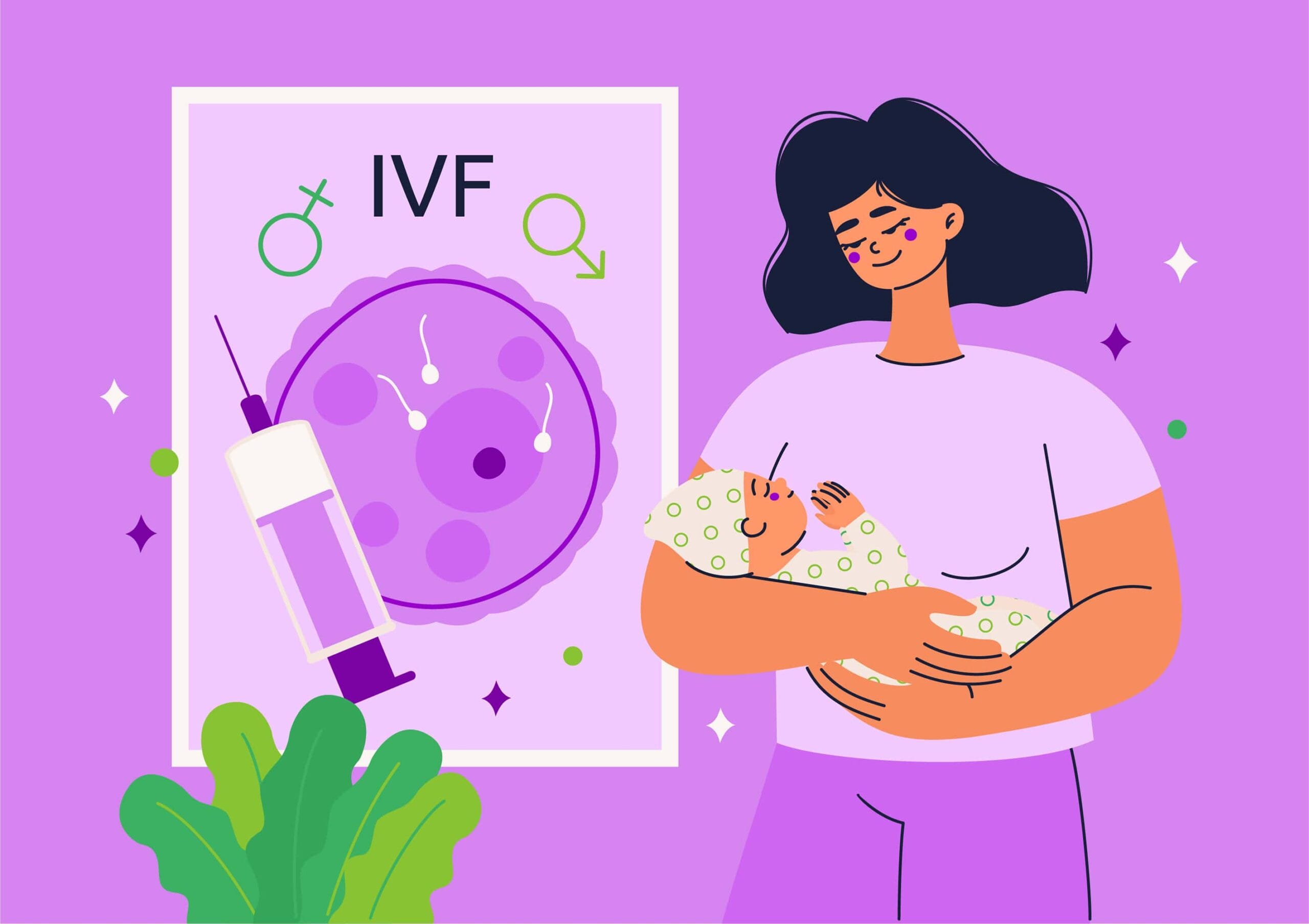 Acupuncture in IVF
